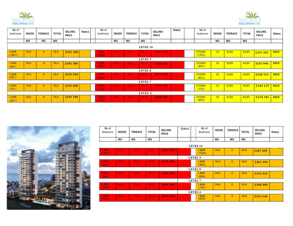 Mullet Bay Main PDF Tower B #2 - IRETEAM